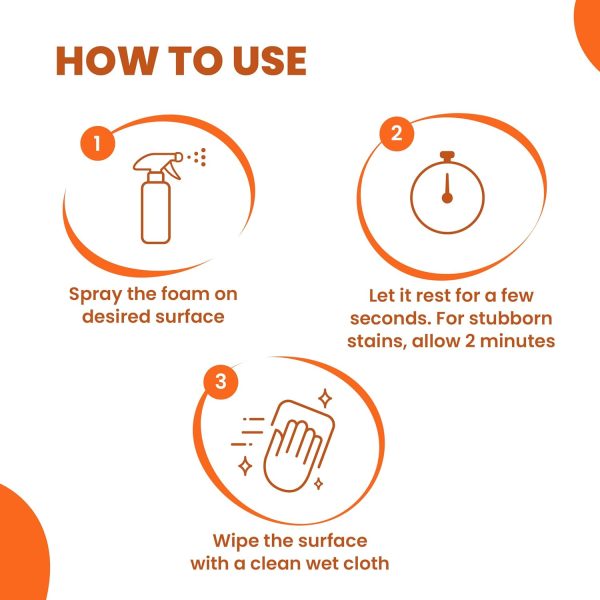 Happi Planet | Kitchen Cleaner - Image 3