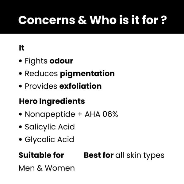 Afterthought AHA 6% Underarm Roll-On - Image 2