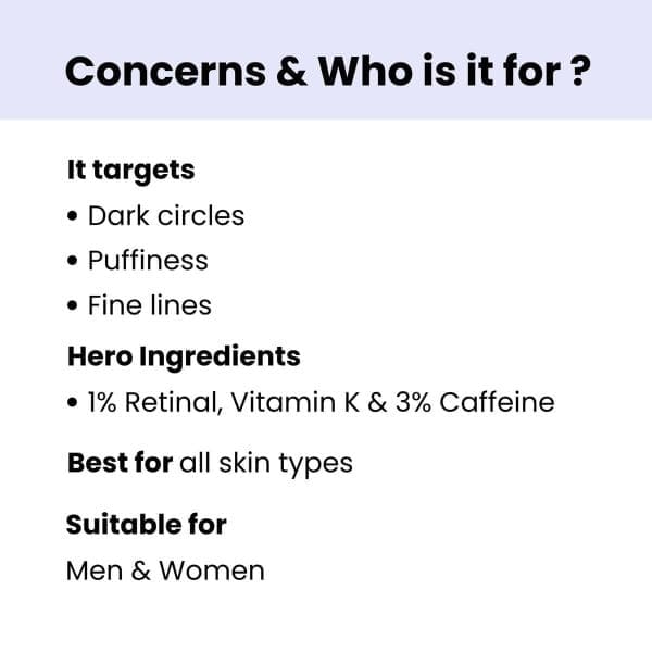 Afterthought 1% Retinal Under Eye Cream - Image 2
