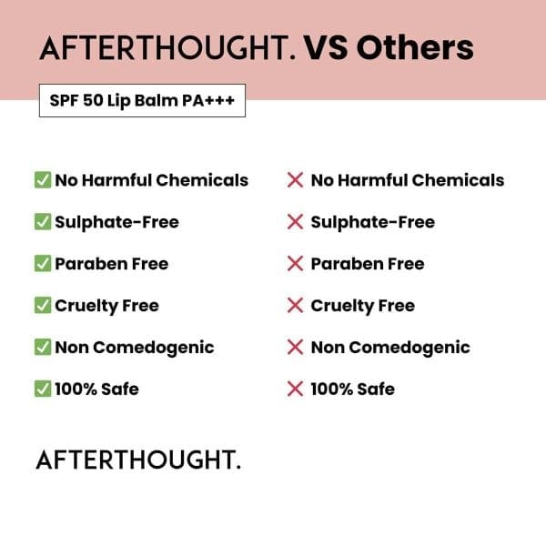 Afterthought SPF 50 Lip Balm PA+++ - Image 6