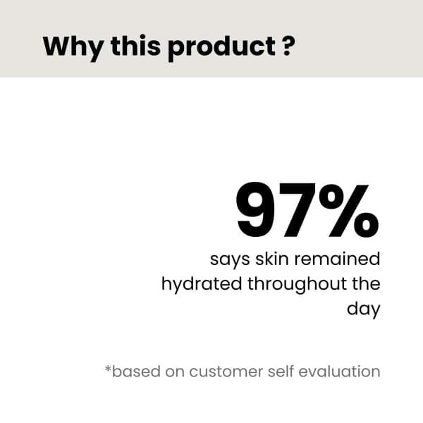 Afterthought 10% Vitamin B5 Moisturizer - Image 3